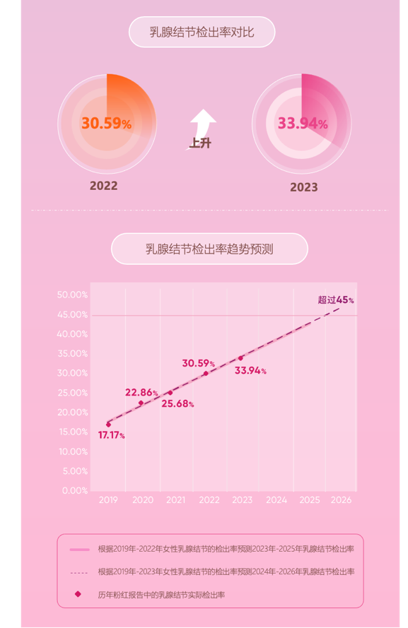 圖形用戶界面

描述已自動生成
