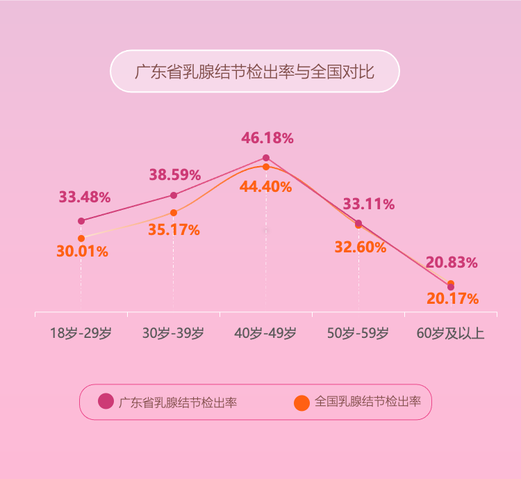 圖示

描述已自動生成