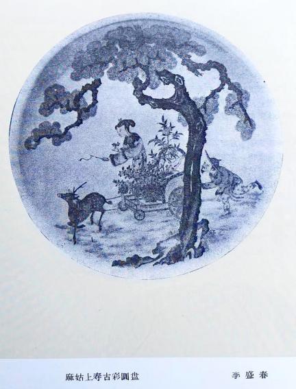 李盛春麻姑獻(xiàn)壽